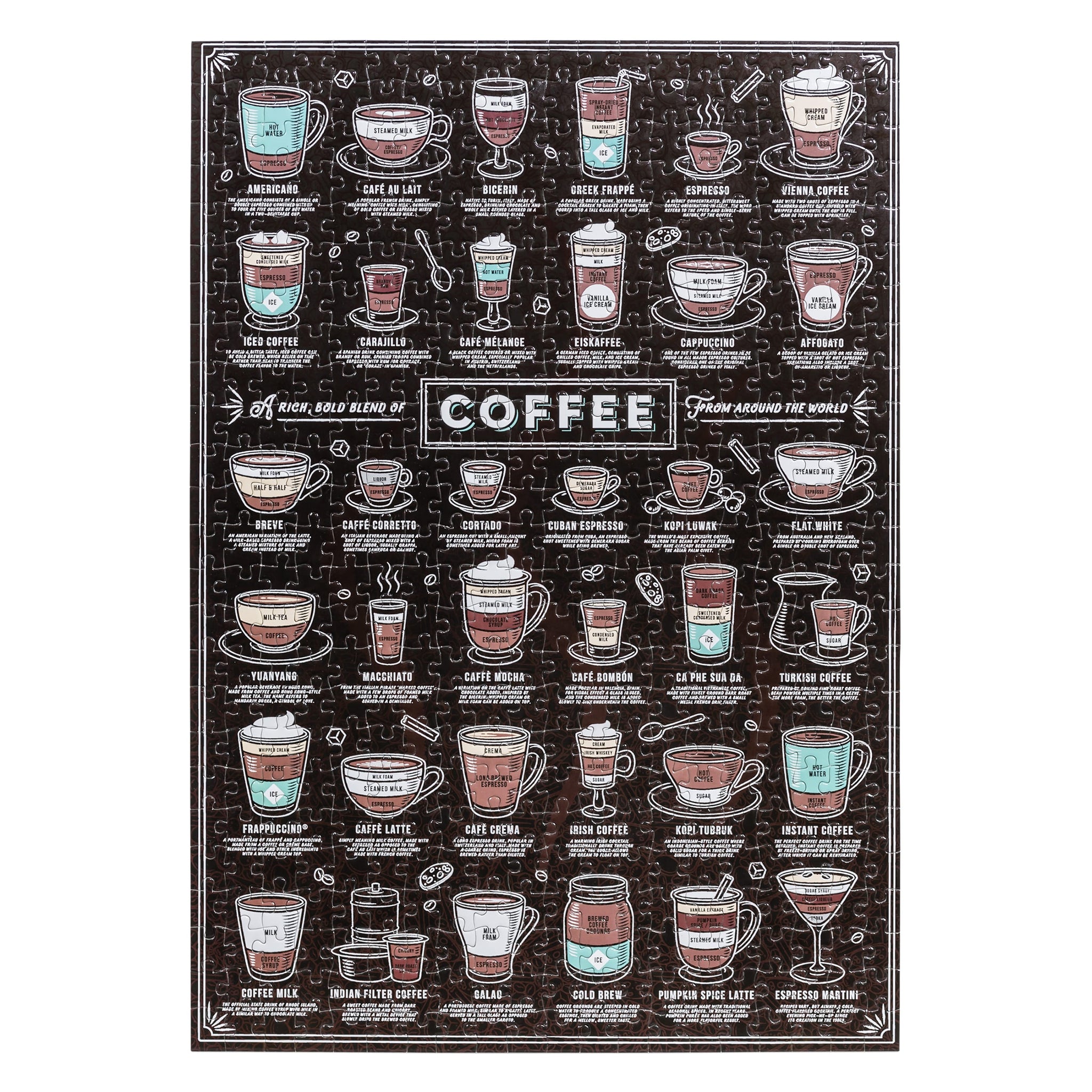 Ridley's Games Gin Lover's 500 Piece Jigsaw Puzzle - Fun Gin Facts & Botanicals Chart, 13.8 X 19.7 Inches